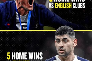 体育APP-自2025年1月1日以来，巴黎在主场击败英格兰球队比热刺还多