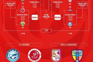 开云APP-“渝超”总决赛对阵出炉，两江临空对阵长寿飞华