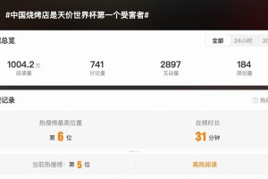 开云官网-躺枪，“中国烧烤店是天价世界杯首个受害者”话题登上热搜