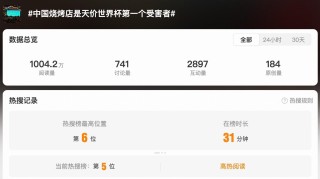 开云官网-躺枪，“中国烧烤店是天价世界杯首个受害者”话题登上热搜